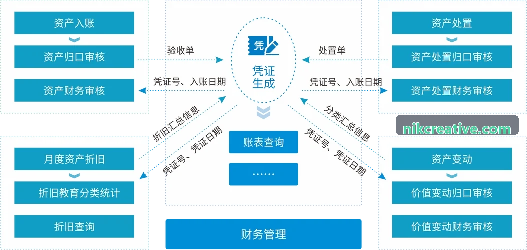 J9-风电场叶片巡检案例