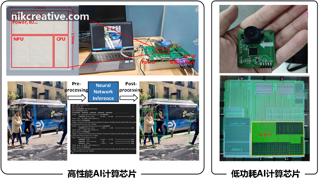 J9-操作界面与算法架构