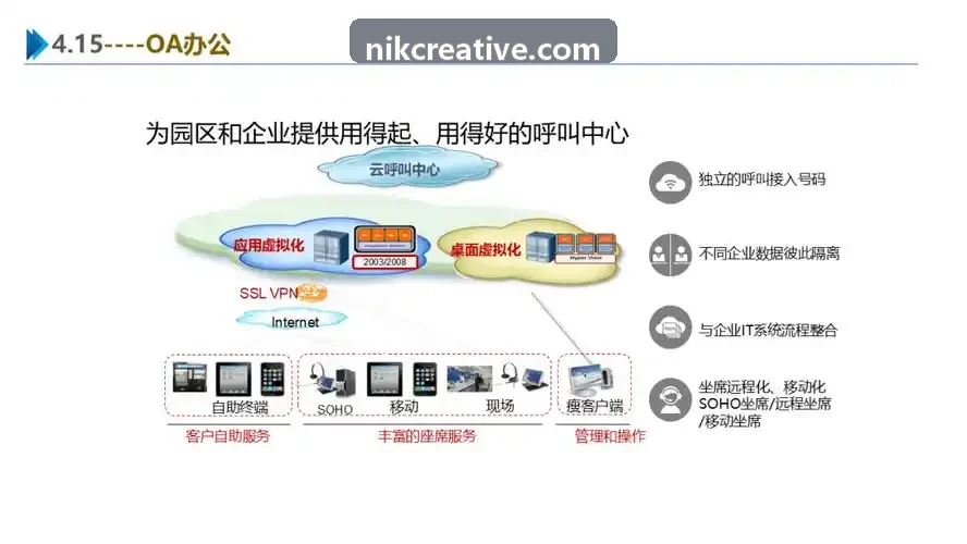 J9-动态解算演示